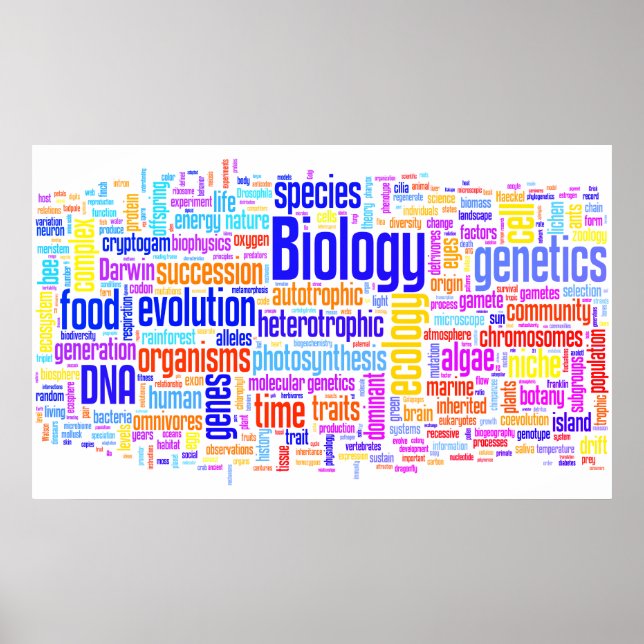 Biology Wordle No. 17 Poster (Front)
