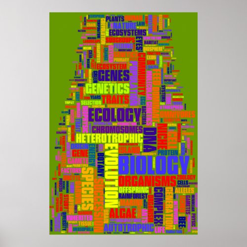 Biology Wordle No 1 Vibrant Green Poster