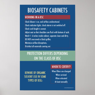 Biosafety Cabinet Safety Poster