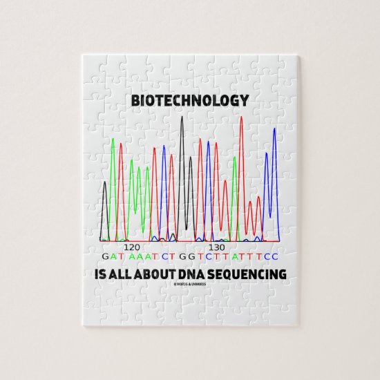 Biotechnology Is All About DNA Sequencing Jigsaw Puzzle