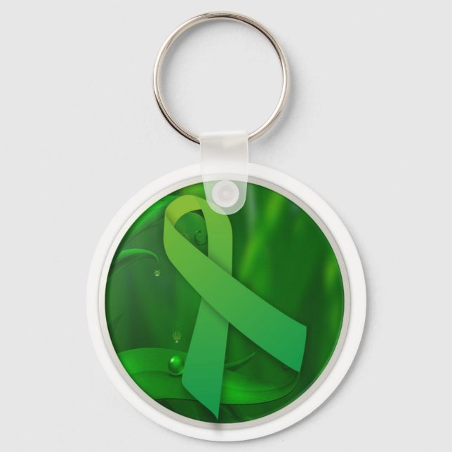 Bipolar Disorder Awareness Keychain (Front)
