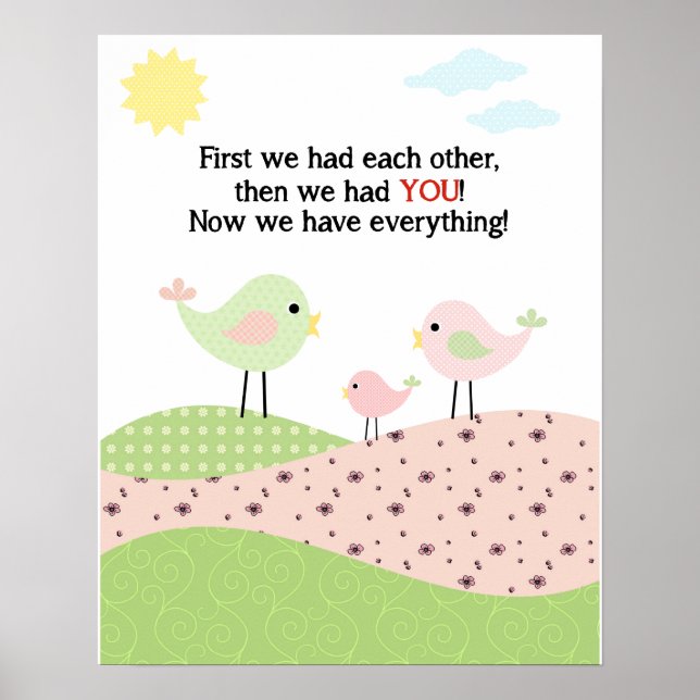 Bird family poster for child's room (Front)