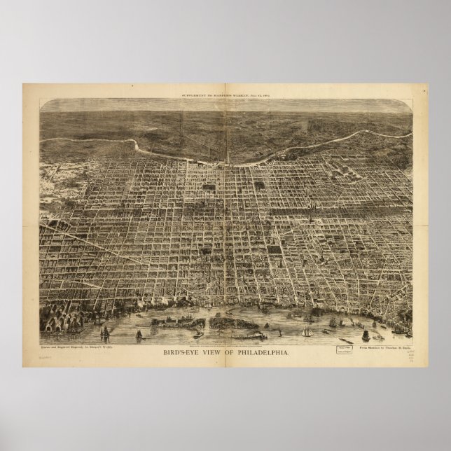 Bird's eye view of Philadelphia Pennsylvania 1872 Poster (Front)