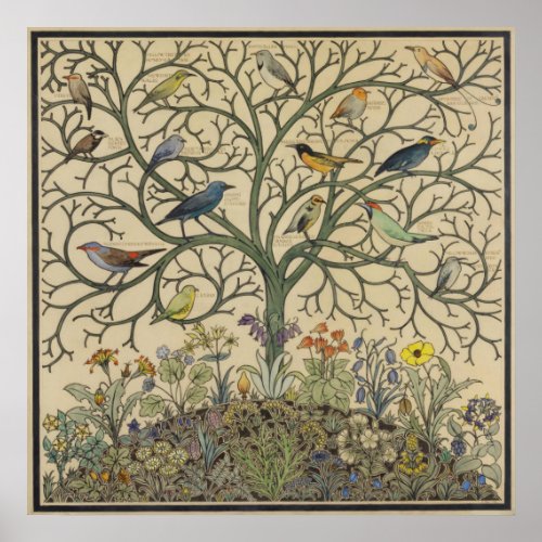 Birds of Many Climes by CFA Voysey Poster