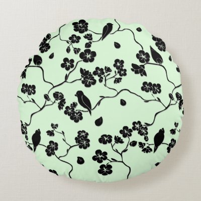 Birds on Cherry Blossoms Black on Mint Green