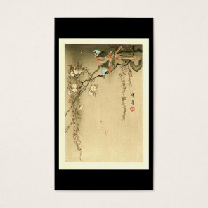 Birds on Cherry Tree by Seitei Watanabe 1851- 1918