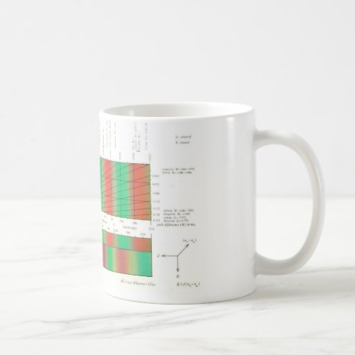 Birefringence Coffee Mug