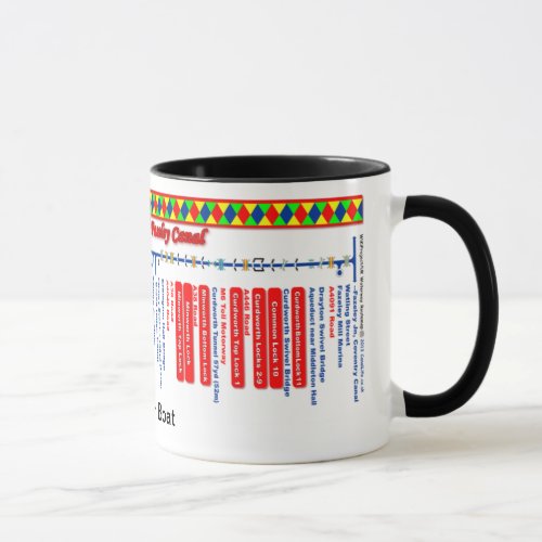 Birmingham and Faseley Canal Route Map Mug