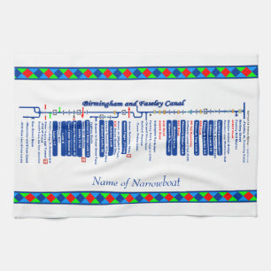 Birmingham and Faseley Canal UK Waterways Blue Towel