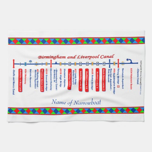 Birmingham and Liverpool Canal UK Waterways Red Kitchen Towel