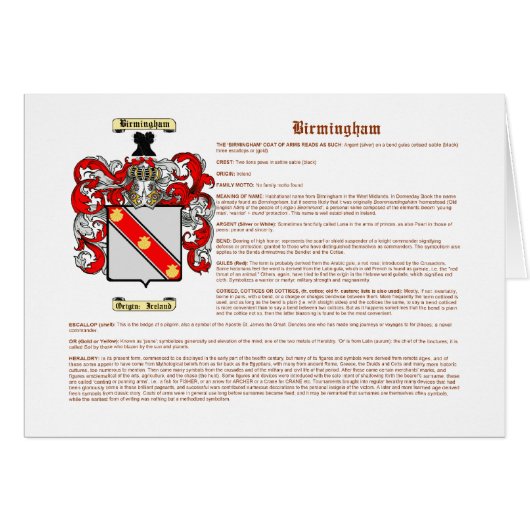 Birmingham (meaning) cards (Front Horizontal)