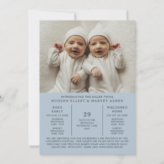 Birth Announcement Preemie Twins NICU Blue Card