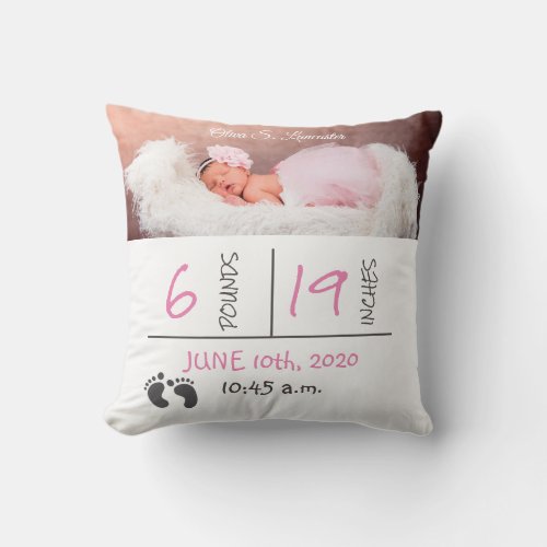 Birth Certificate Pillow