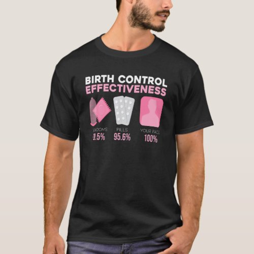 Birth Control Effectiveness 100 Your Face Condom T_Shirt