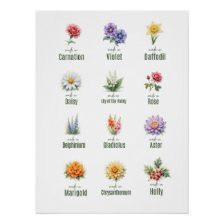 Birth Flower Bouquet Poster | Watercolor Floral