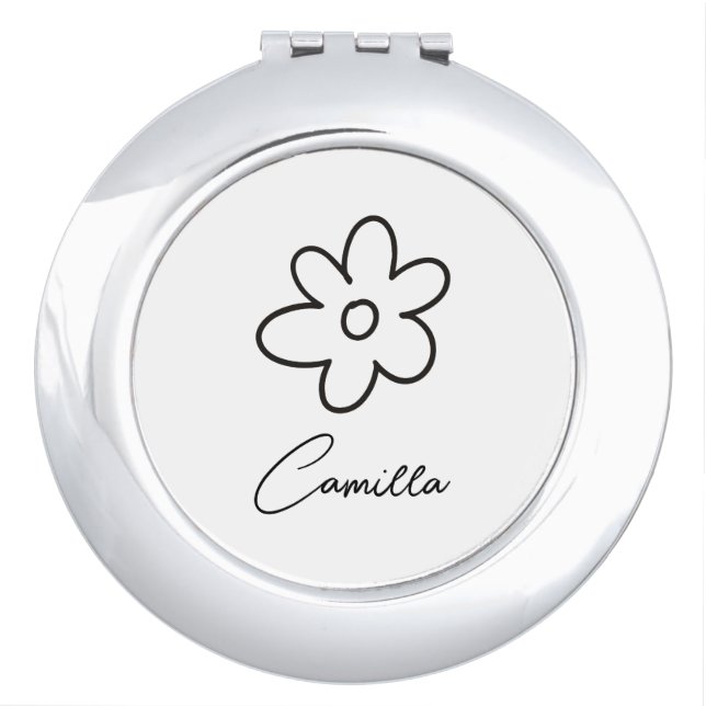 Birth Month Flower Compact Mirror, Personalized Co Mirror (Front)