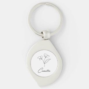 Birth Month Flower custom name, Personalized name, Keychain