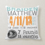 Birth Pillow<br><div class="desc">A memorable way to honor your baby's birth! All colors, texts and photo are customizable. Customize it even more by adding a photo collage to the back or scan in patterns from the baby bedding to match the baby's room!</div>