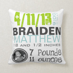 Birth Pillow