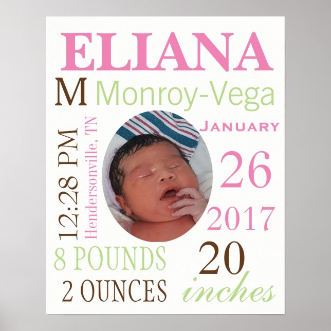 Birth Poster (Front)
