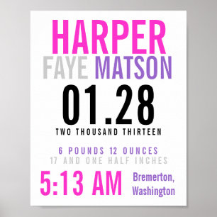 Birth Stat Creations - customizable poster