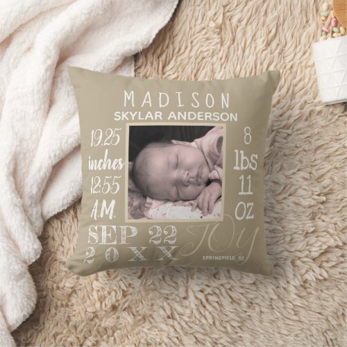 Birth Stats Nursery Typography Neutral Add Photo Throw Pillow