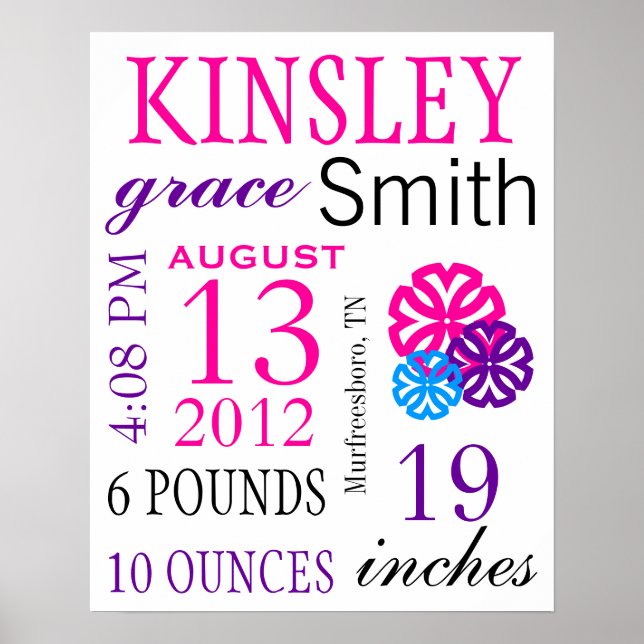 Birth Stats Poster (Front)