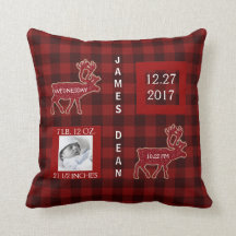 Birth Stats | Rustic Buffalo Check Nursery