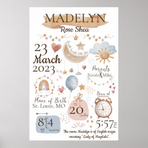 Birth Stats Sign, Personalized Newborn Name Print