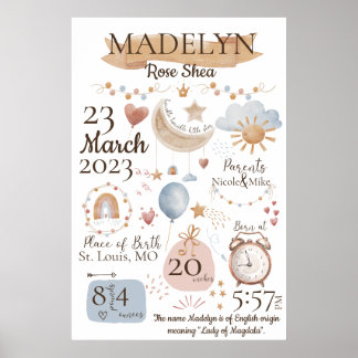 Birth Stats Sign, Personalized Newborn Name Print