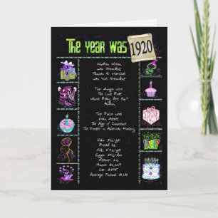 Birth Year 1920 Fun Facts Card
