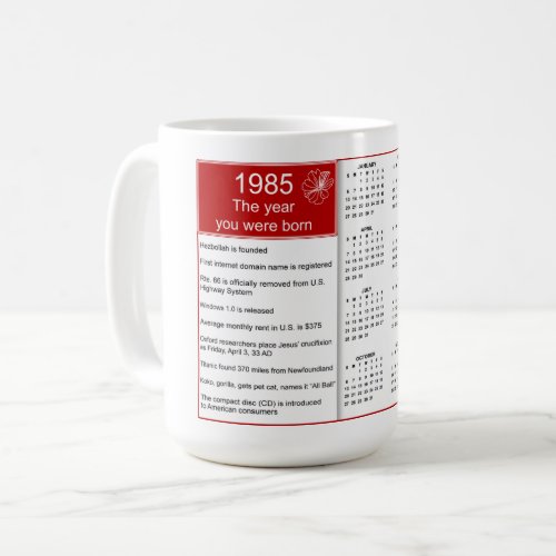 Birthday 1985 Calendar Gift Coffee Mug