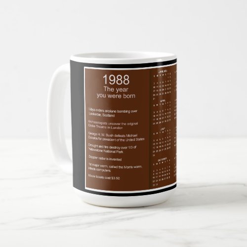 Birthday 1988 Calendar Gift Coffee Mug