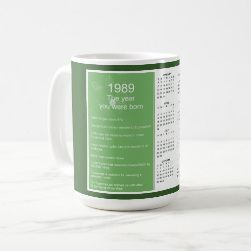 Birthday 1989 Calendar Gift Coffee Mug