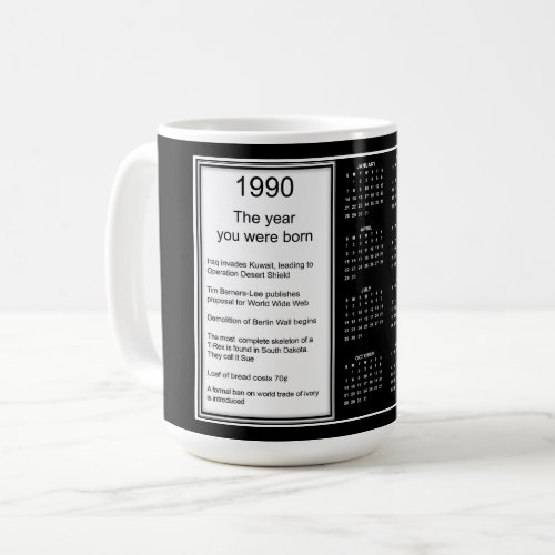 Birthday 1990 Calendar Gift Coffee Mug