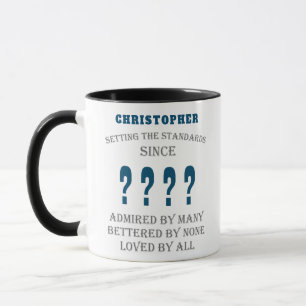 Birthday Add Year Name Loved By All Mug