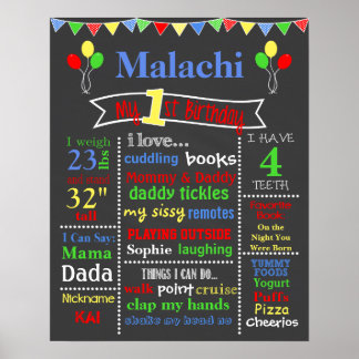Birthday Chalkboard - Balloons Poster