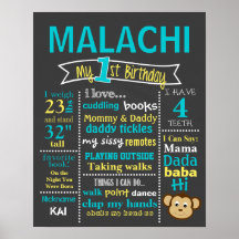 Birthday Chalkboard - Monkey, Little Monkey