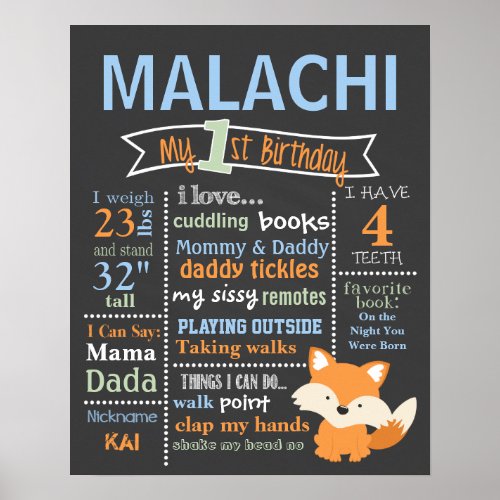 Birthday Chalkboard _ Woodland Red Fox Fox Poster