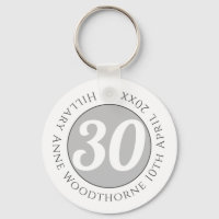 Birthday Commemoration with Name, Age, & Date Keychain