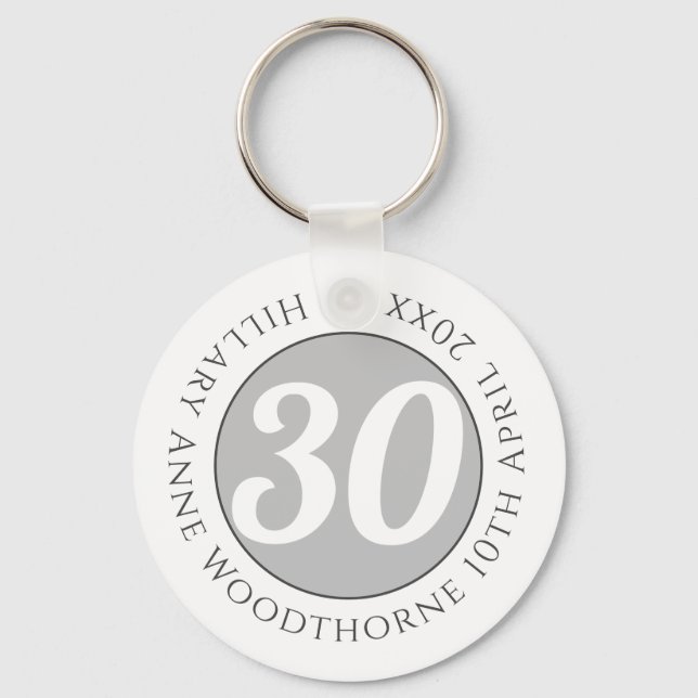 Birthday Commemoration with Name, Age, & Date Keychain (Front)