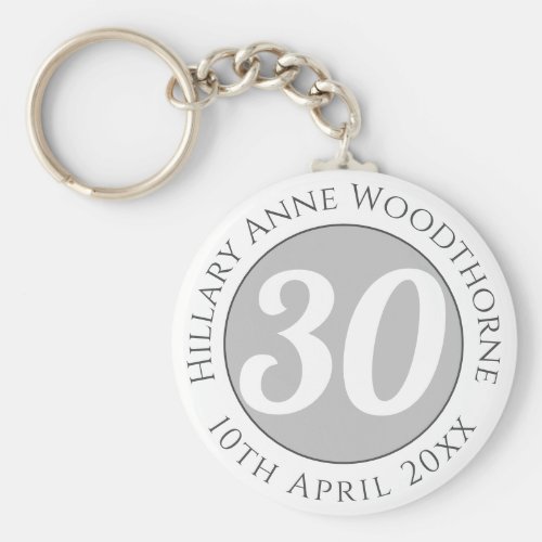 Birthday Commemoration with Name, Age, & Date