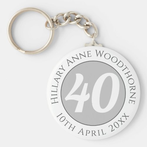 Birthday Commemoration with Name, Age, & Date