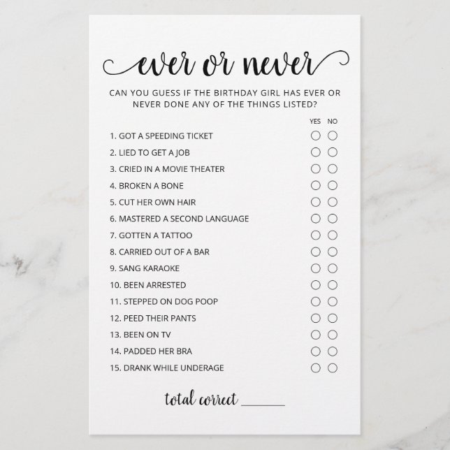 Birthday Ever or Never Birthday Party game (Front)
