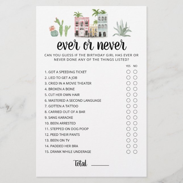 Birthday Ever or Never Birthday Party game (Front)