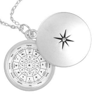 birthday gift for jewish friend,jewish gift ideas, locket necklace