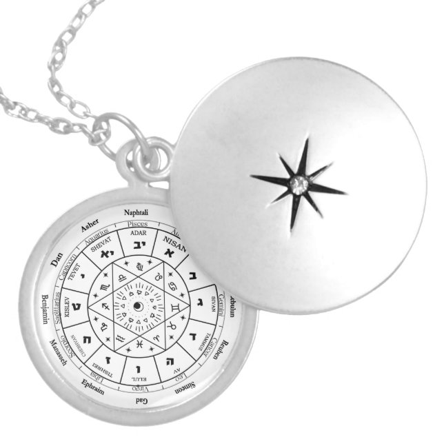birthday gift for jewish friend,jewish gift ideas, locket necklace (Front)