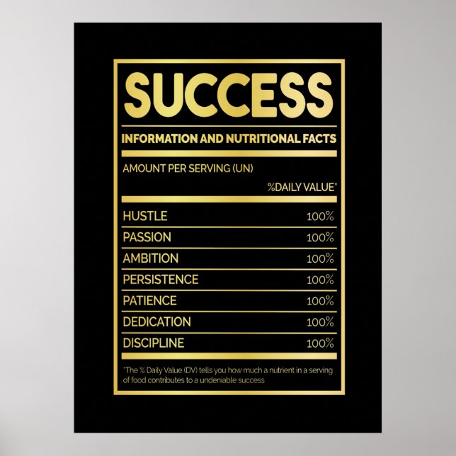 Birthday Gift Success Nutritional Facts Poster (Front)