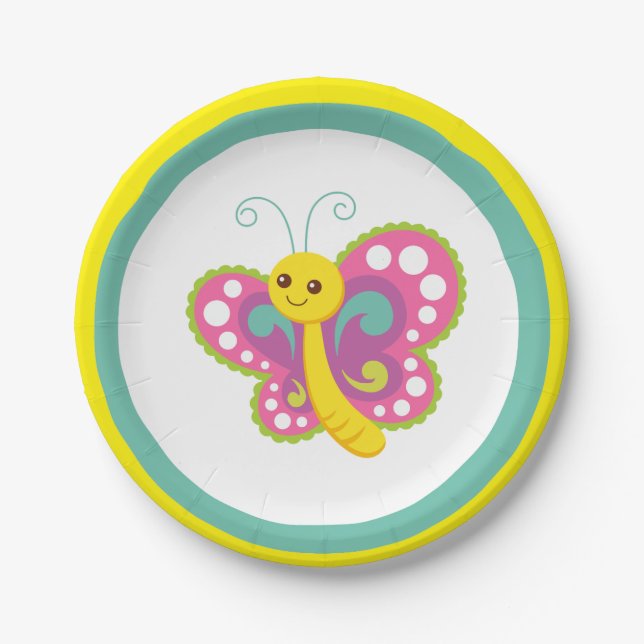 Birthday kids paper plates (Front)