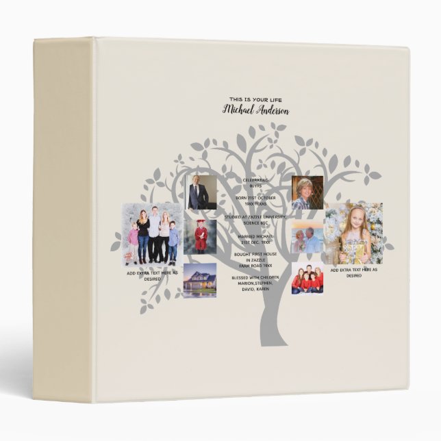 Birthday Milestones PHOTO COLLAGE Family Tree Gift 3 Ring Binder (Front/Spine)